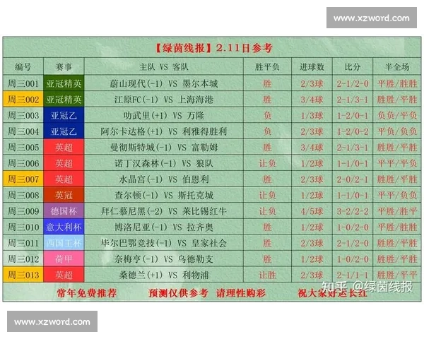 最新体育赛事比分实时更新全面解析各大联赛精彩瞬间